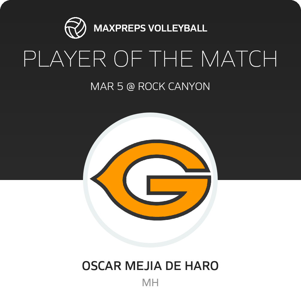 Player of the Match