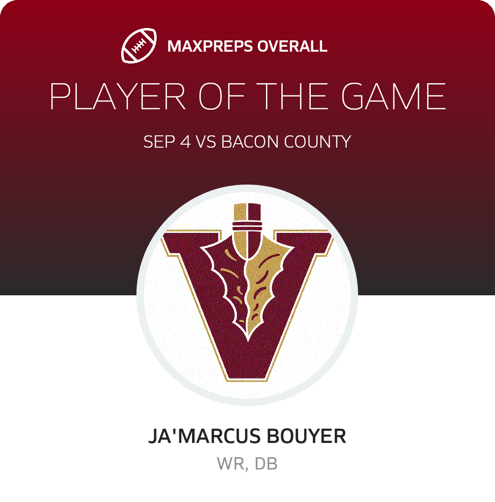 Players of the Game