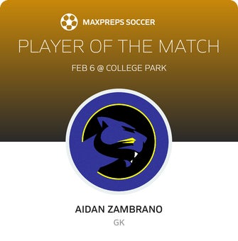 Player of the Match