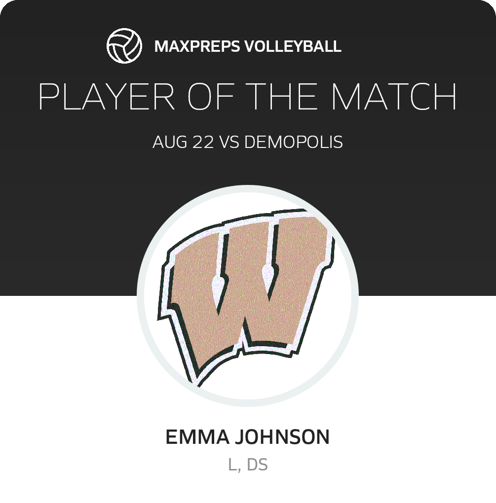 Player of the Match