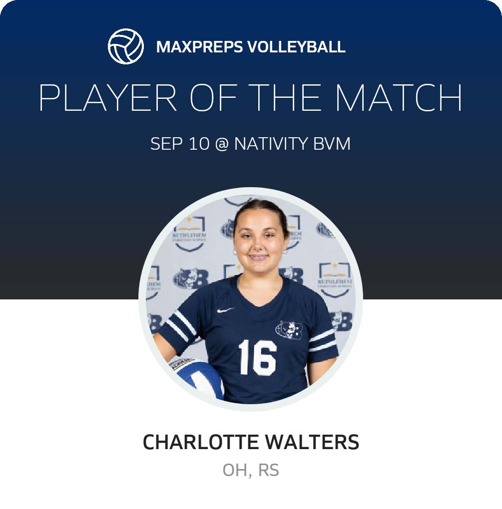 Player of the Match