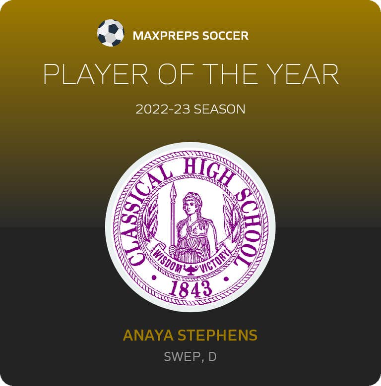 Player of the Year