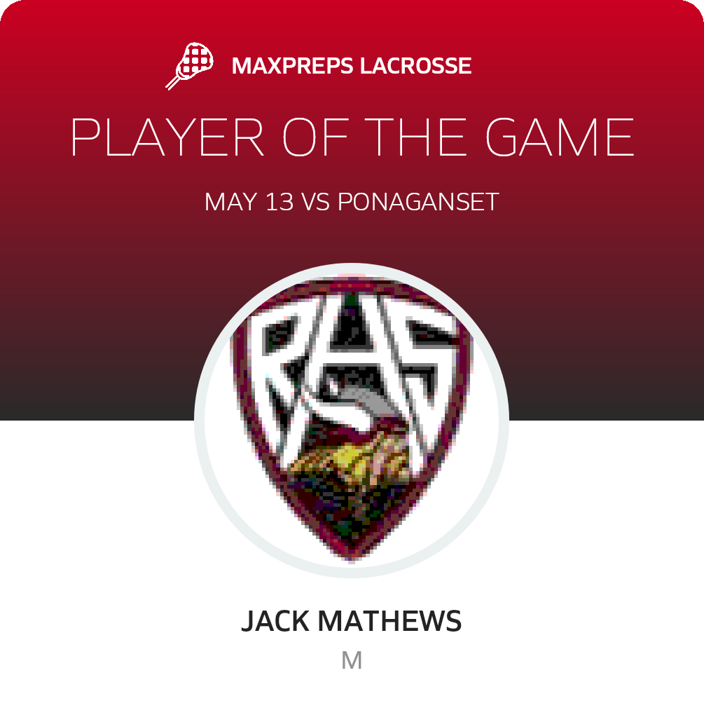 Player of the Game