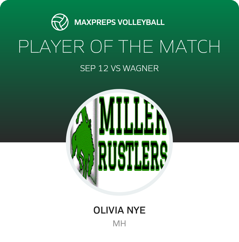 Player of the Match