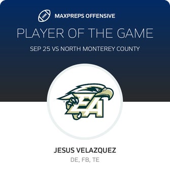 Players of the Game