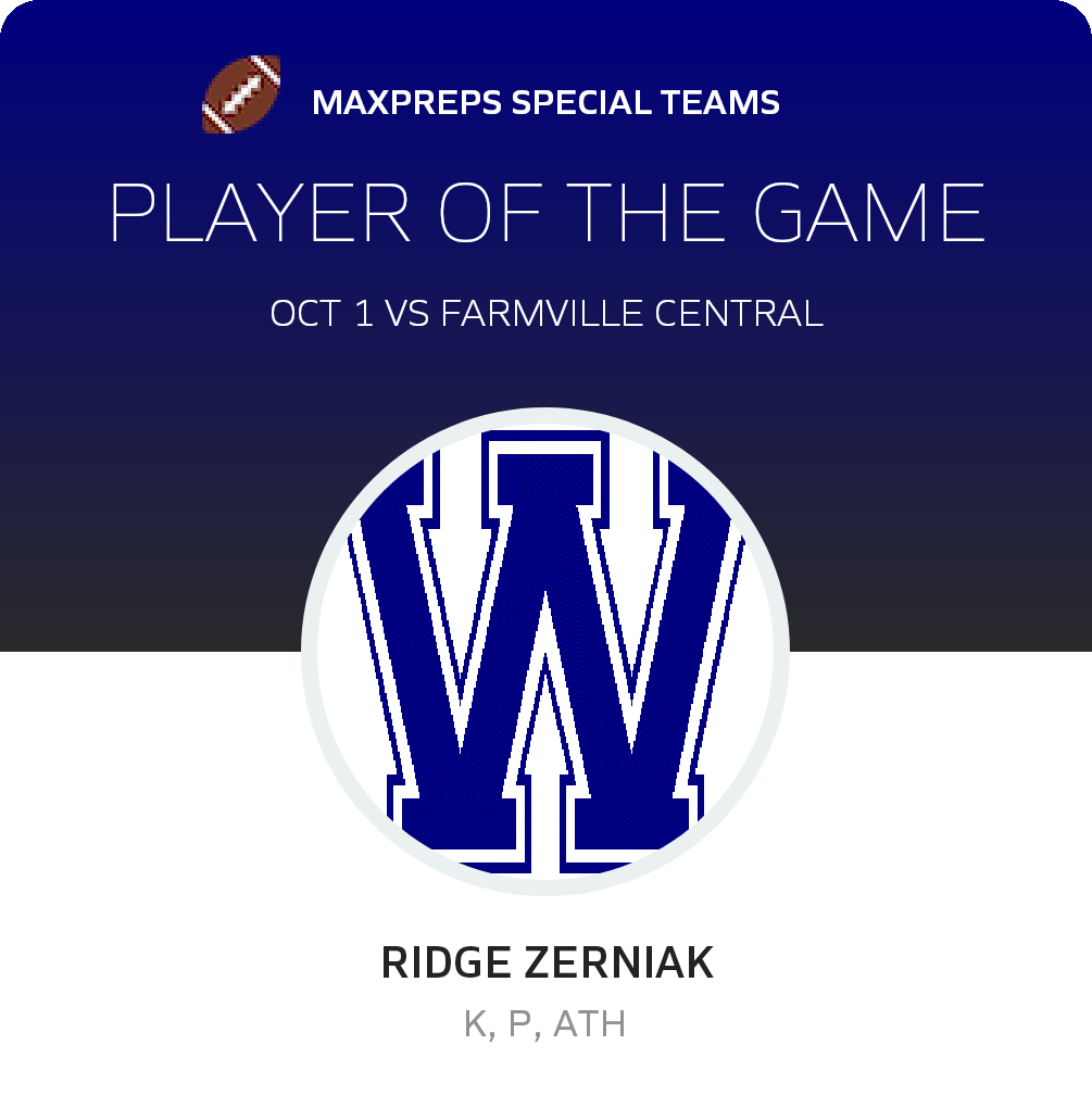 Player of the Game