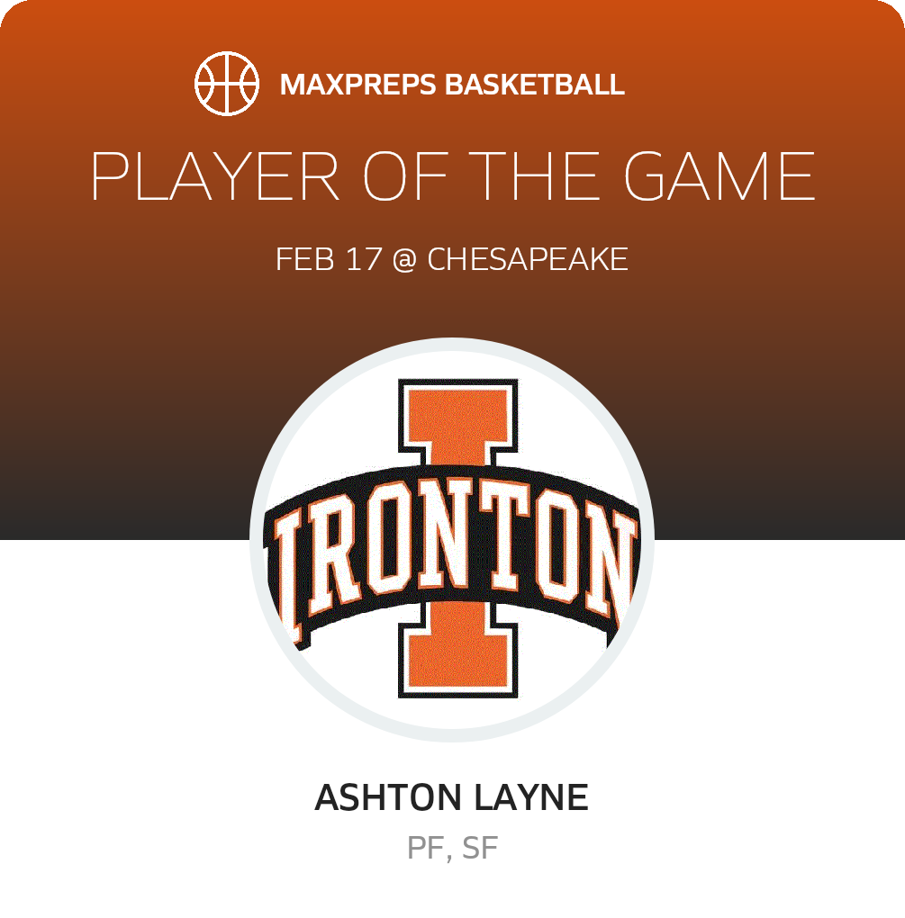 Player of the Game