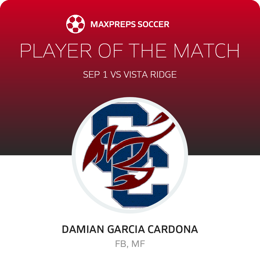 Player of the Match