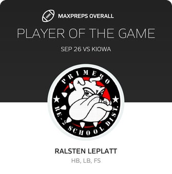 Players of the Game