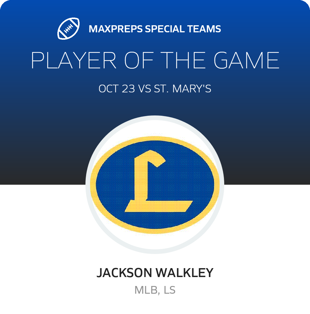 Players of the Game