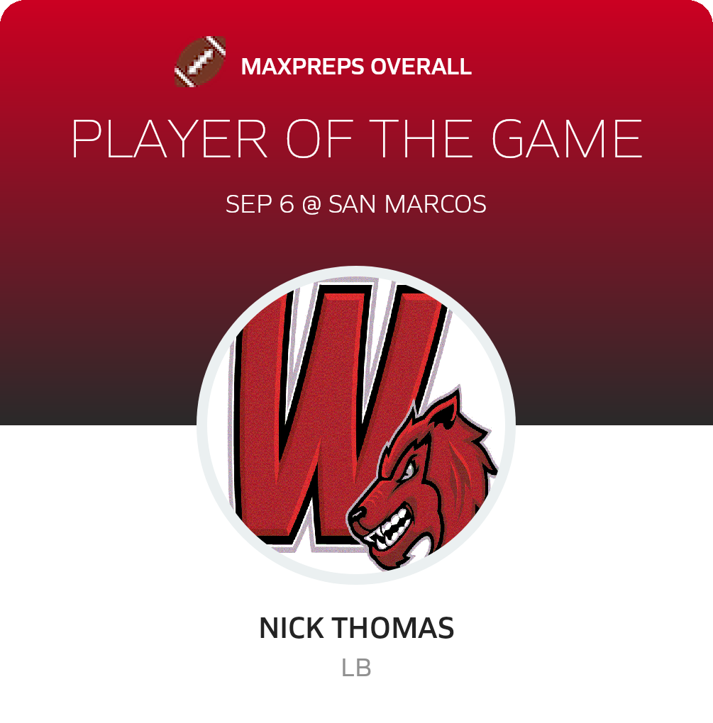 Player of the Game