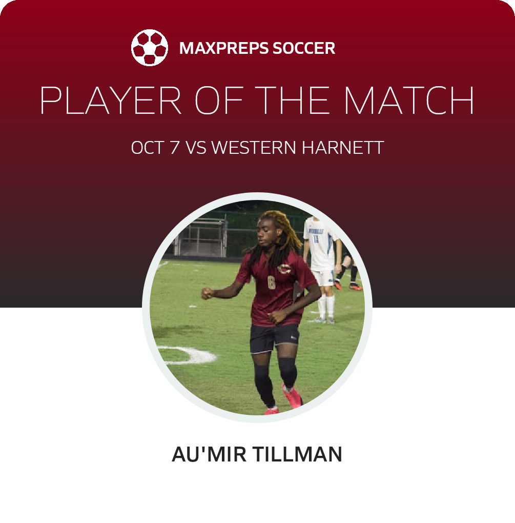 Player of the Match