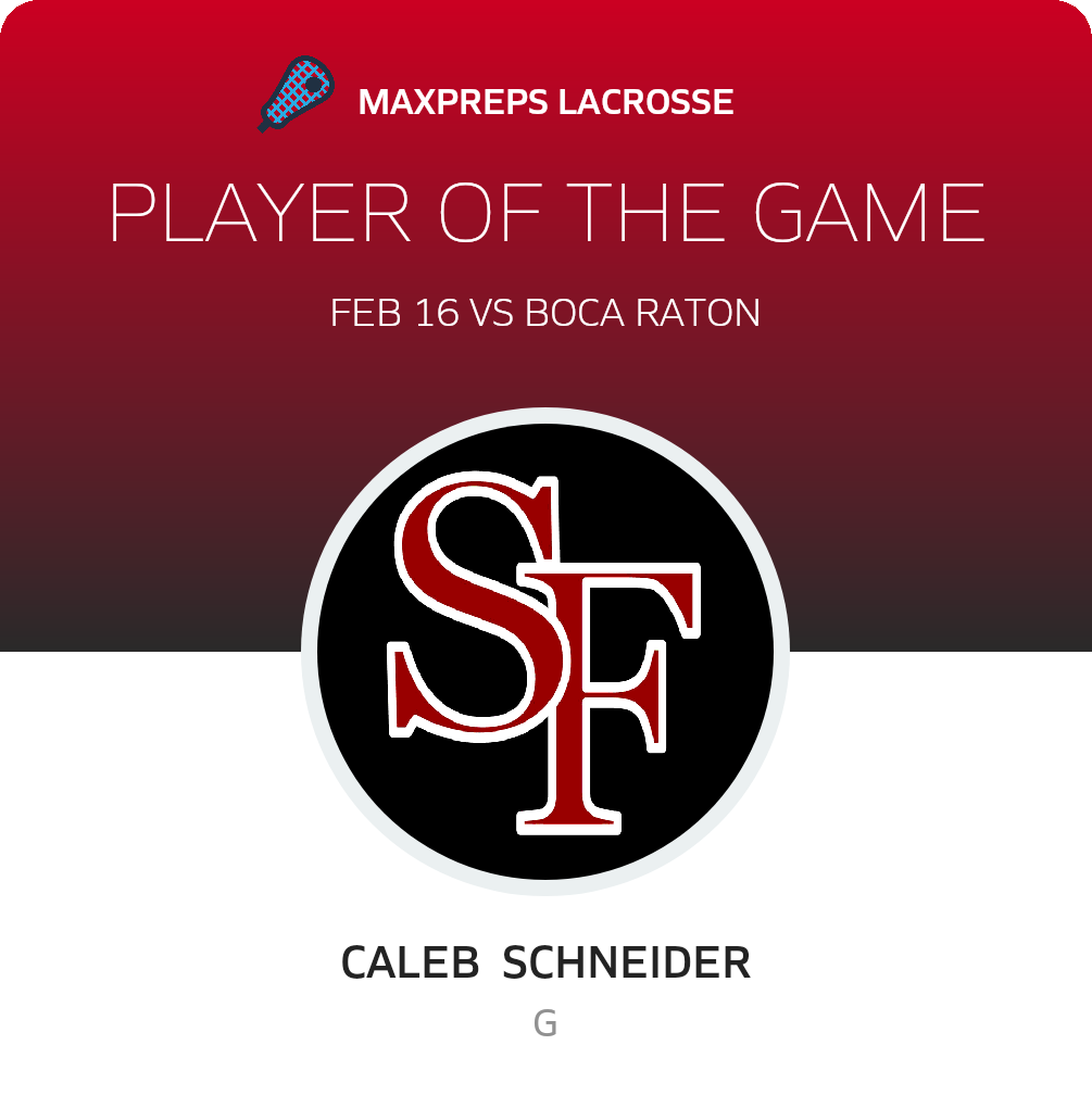 Player of the Game