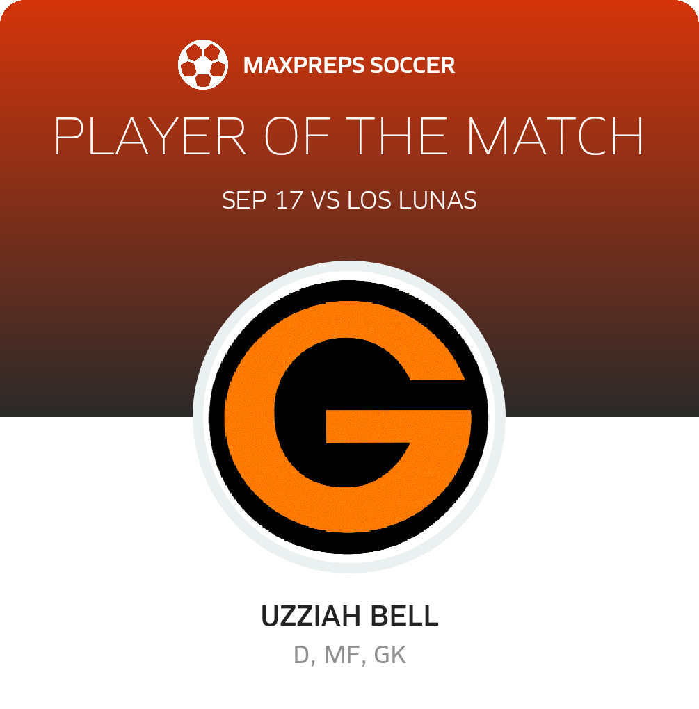Player of the Match