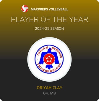 Player of the Year