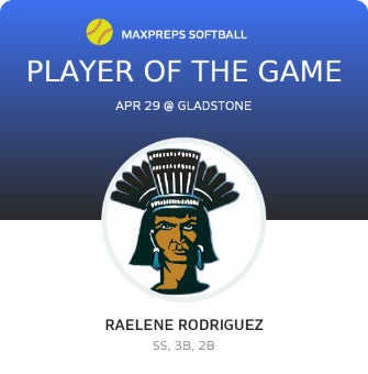 #7 Raelene Rodriguez Player of the Game badge