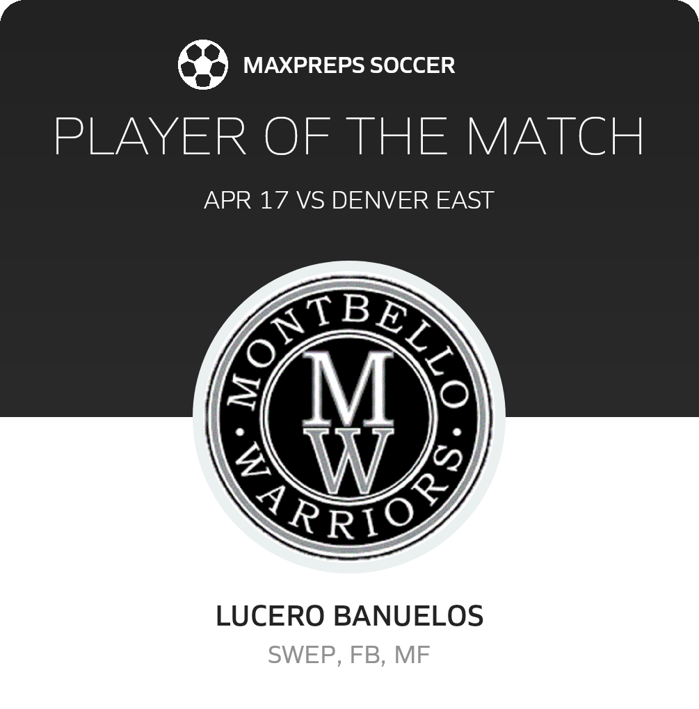 Player of the Match
