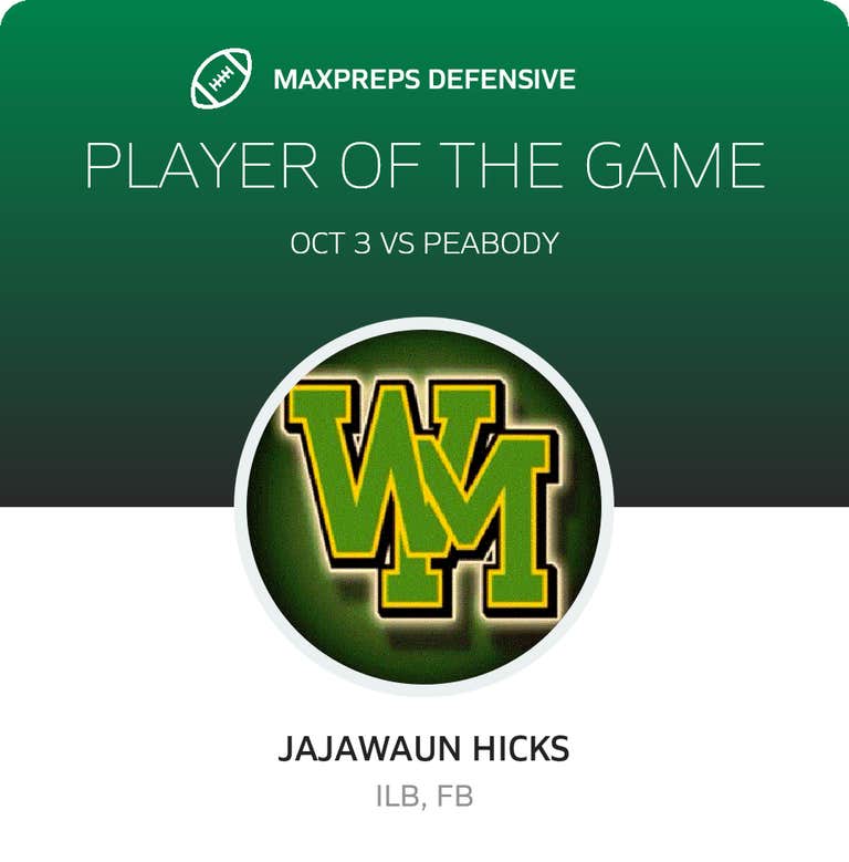 Player of the Game