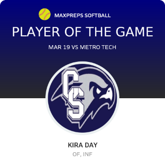 #16 Kira Day Player of the Game badge
