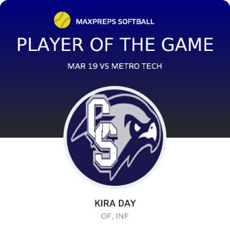 #16 Kira Day Player of the Game badge
