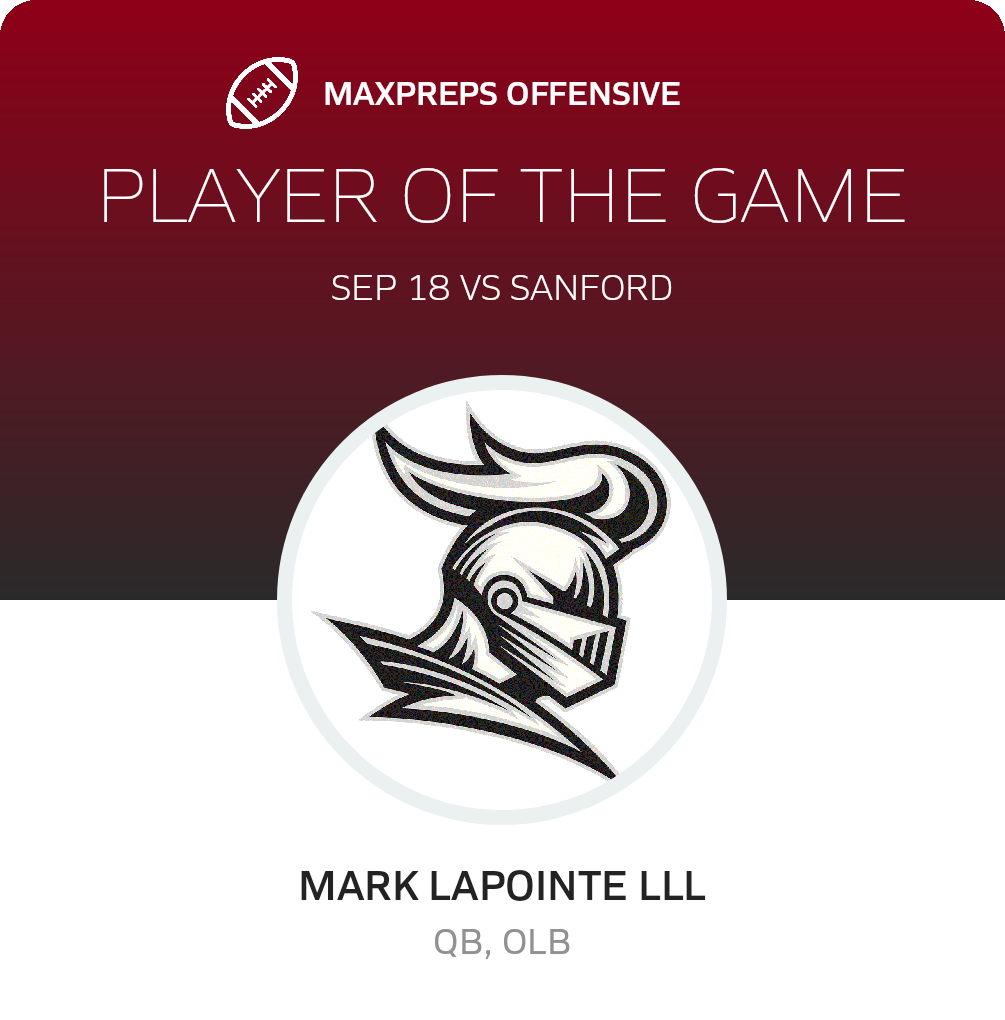 Players of the Game