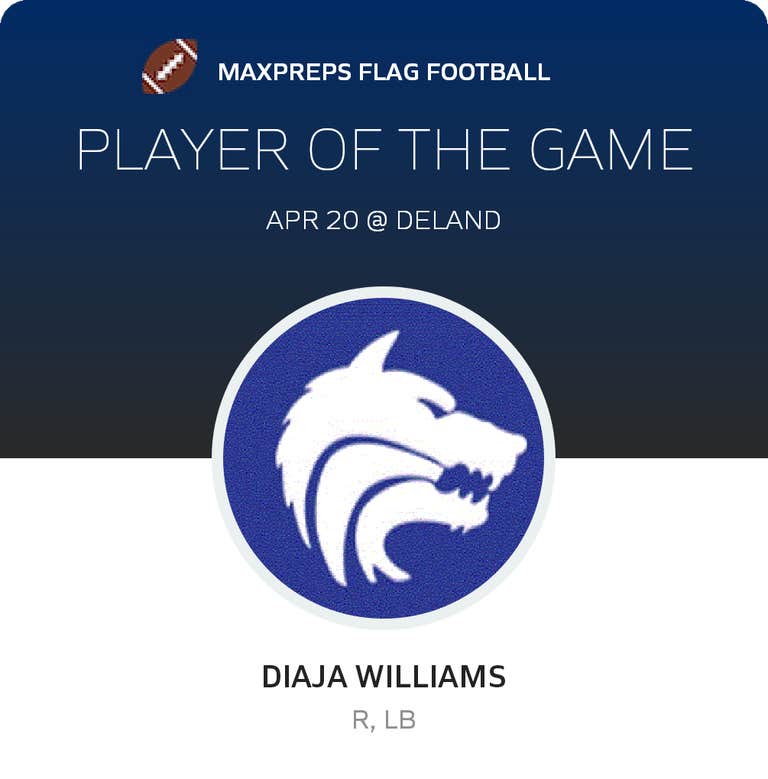 Player of the Game