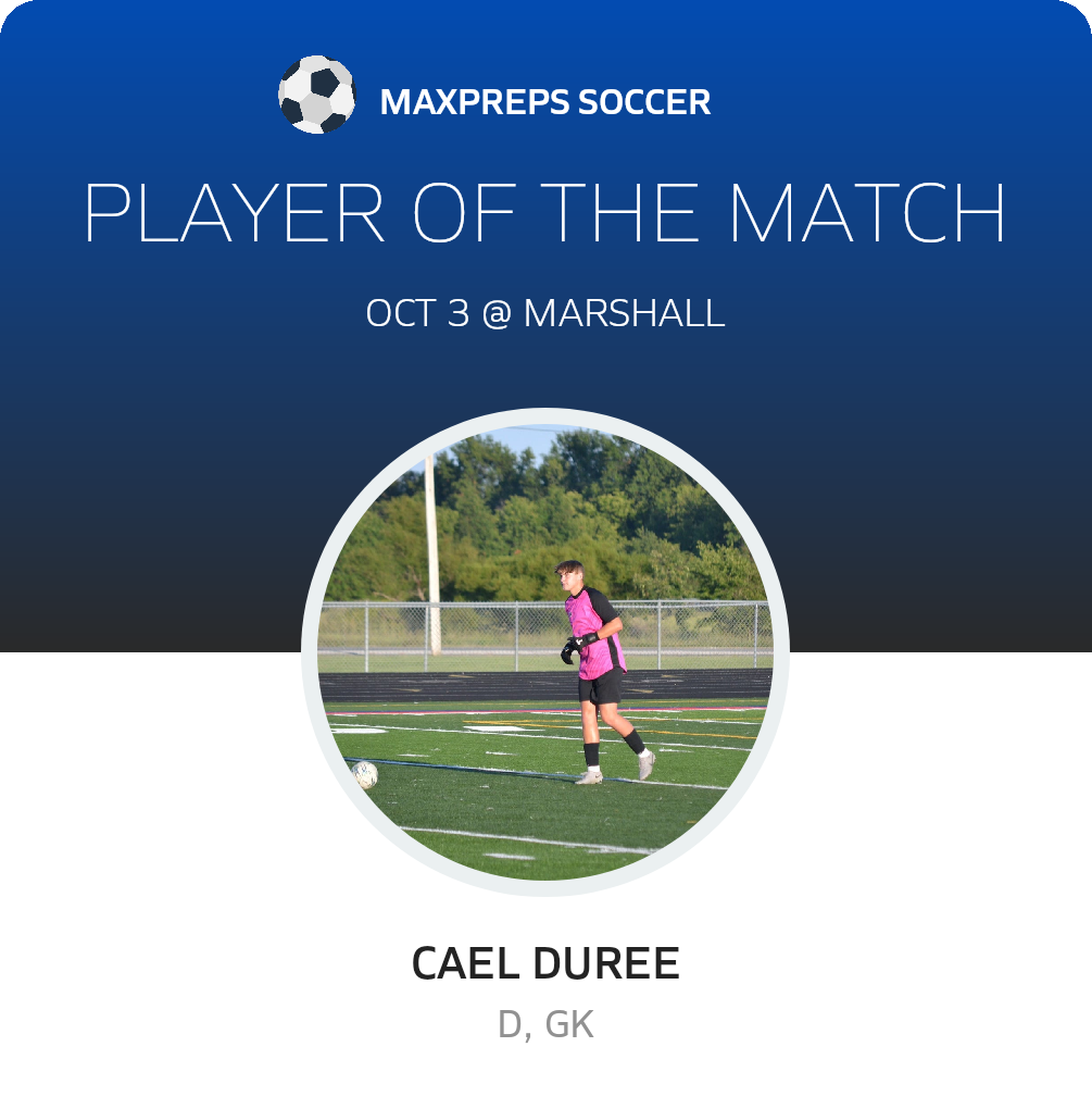 #1 Cael Duree Player of the Game badge