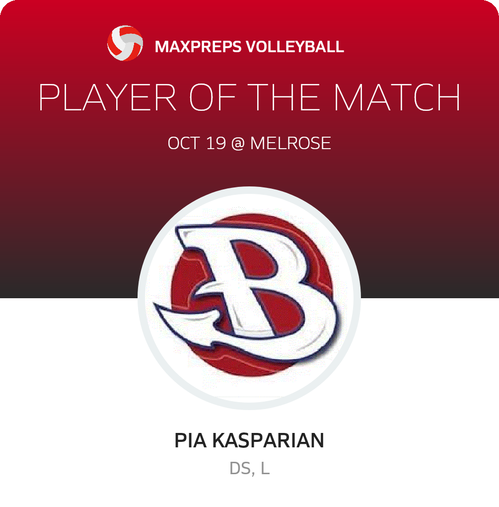 Player of the Game