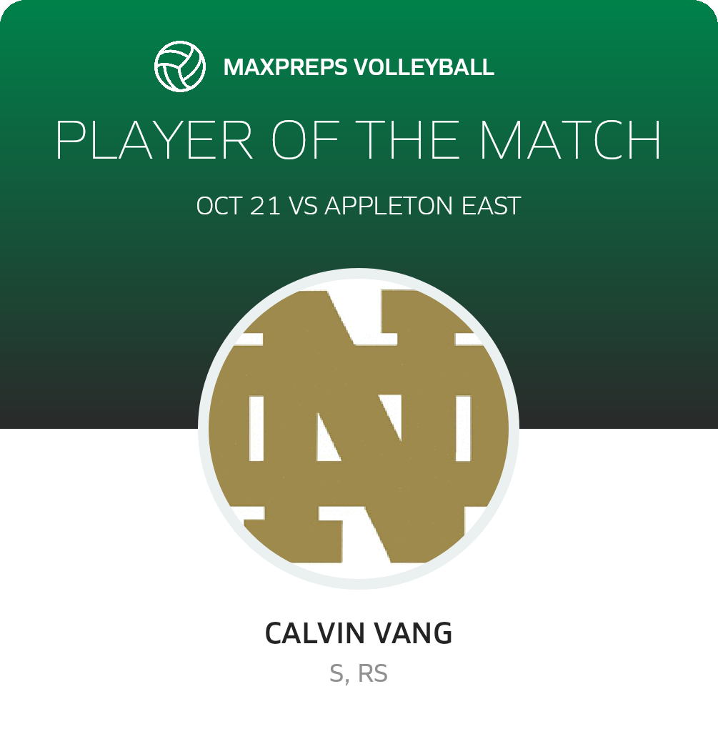 Player of the Match