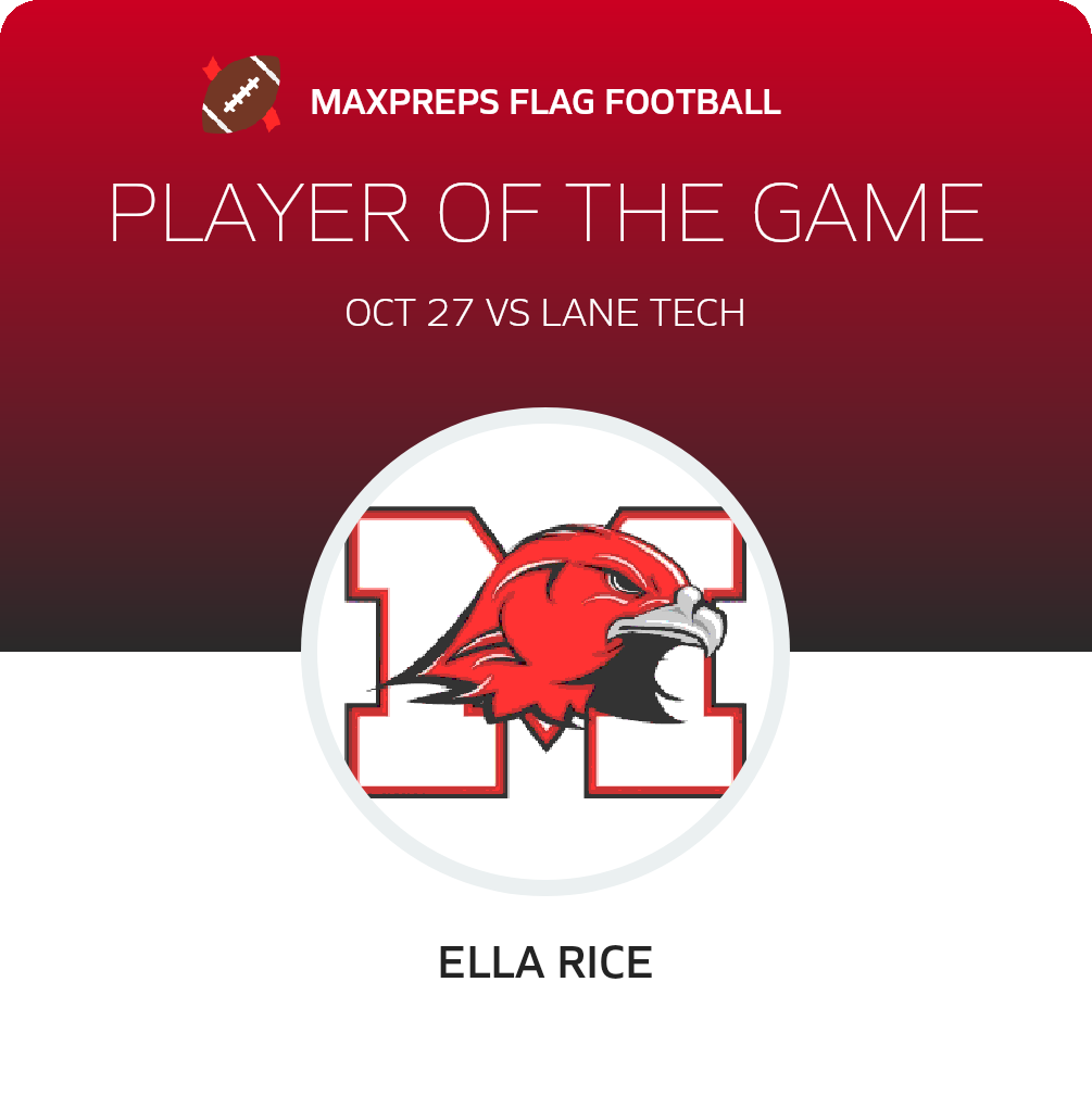 #18 Ella Rice Player of the Game badge