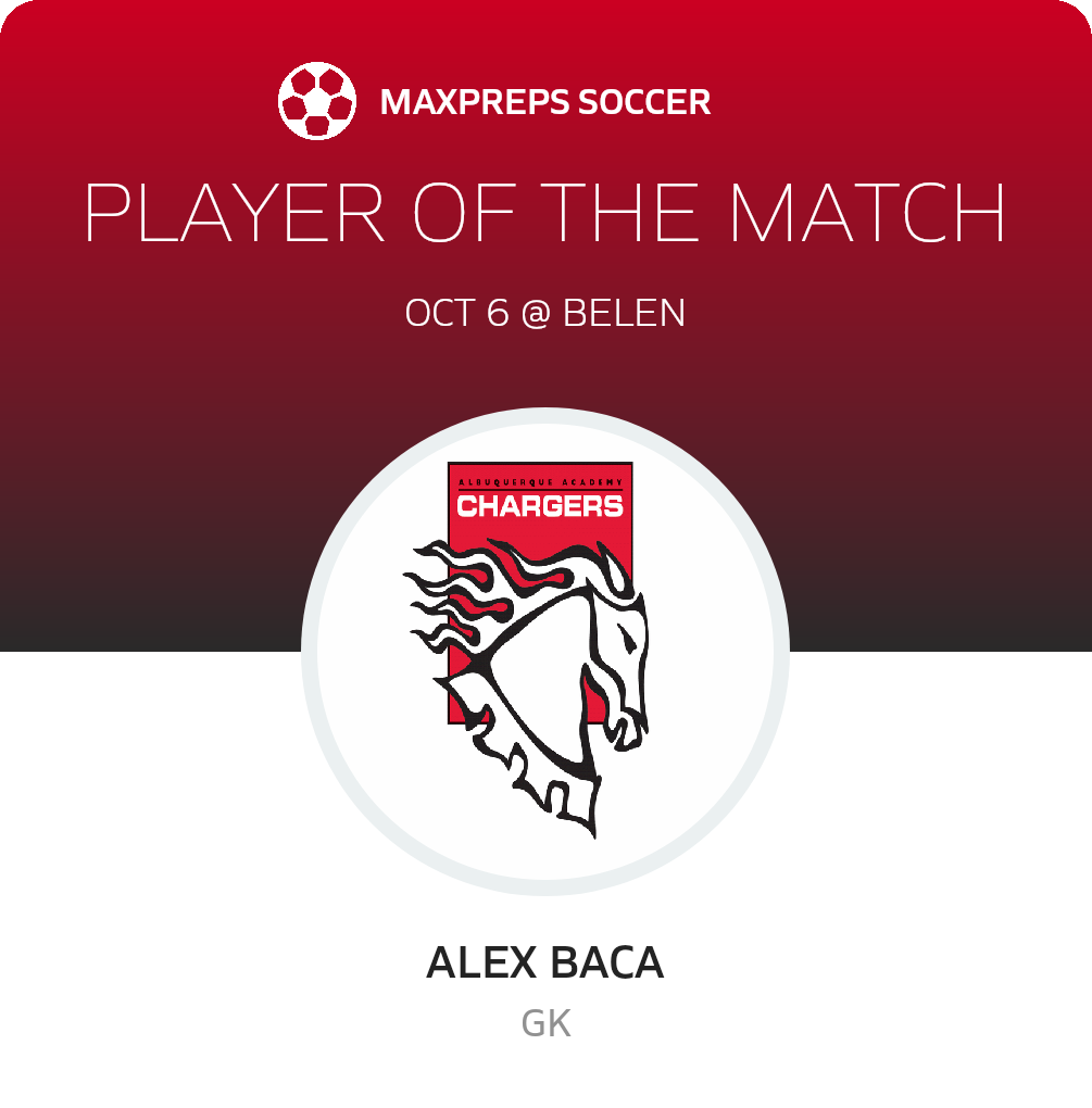 Player of the Match