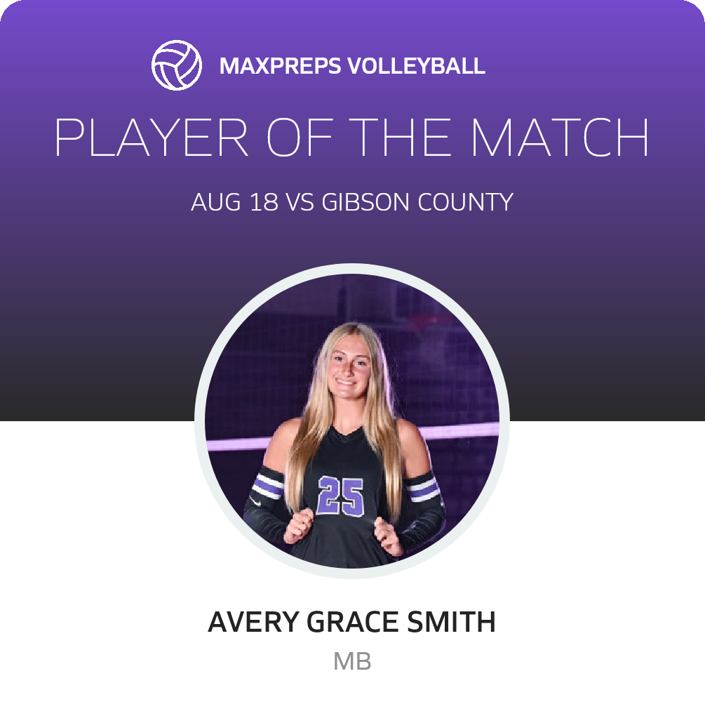 Player of the Match