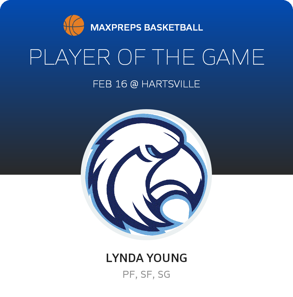 #22 Lynda Young Player of the Game badge