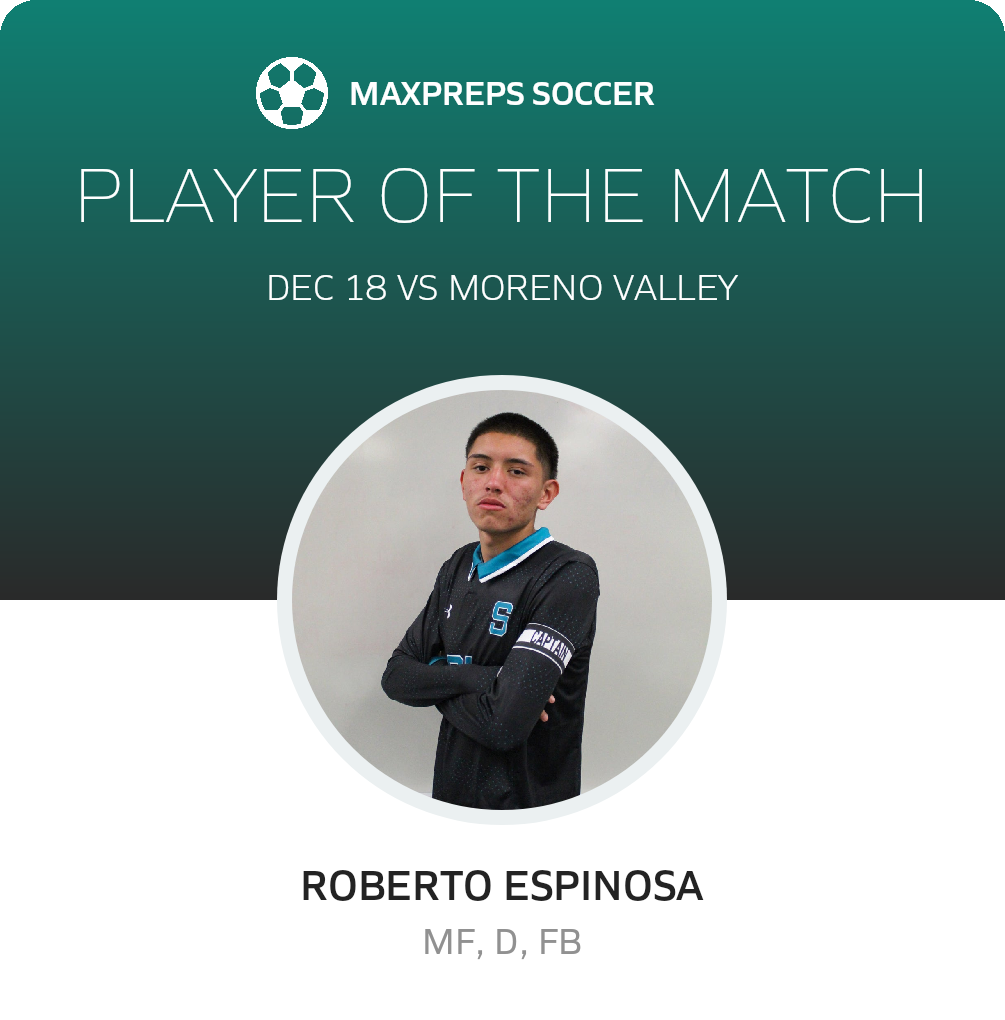 Player of the Match
