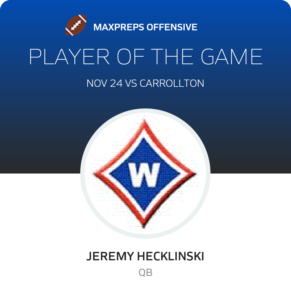 Player of the Game