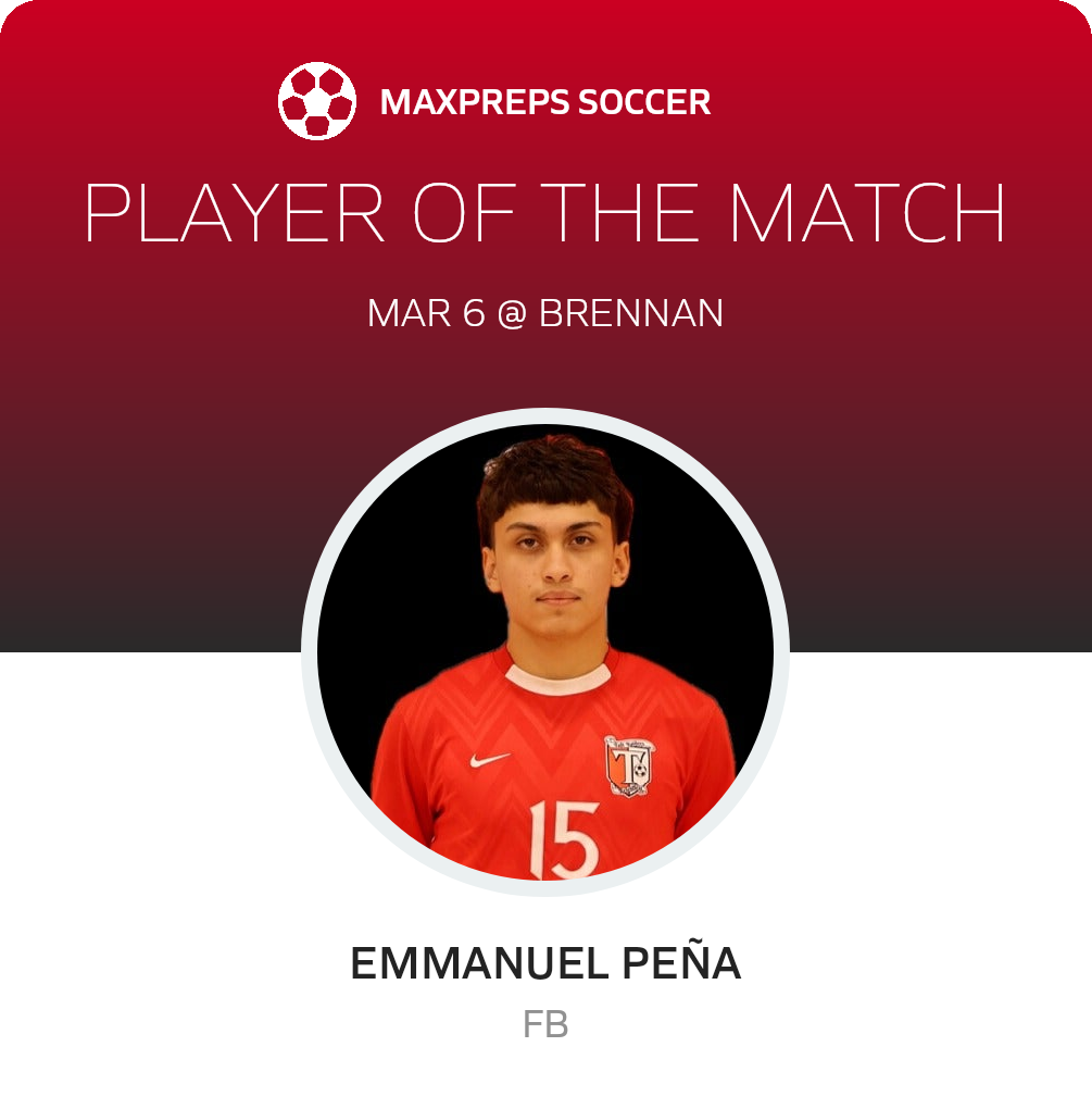 Player of the Match