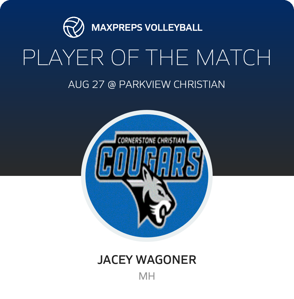 Player of the Match