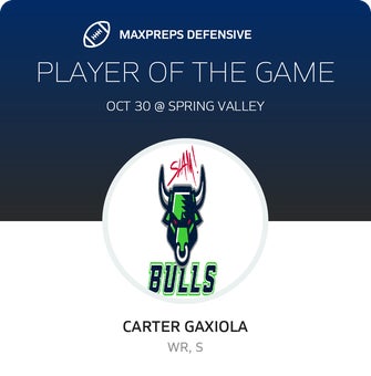 Players of the Game