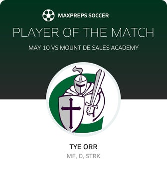 Player of the Match