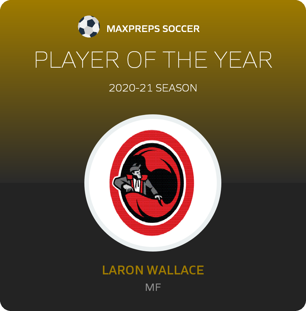 Player of the Year