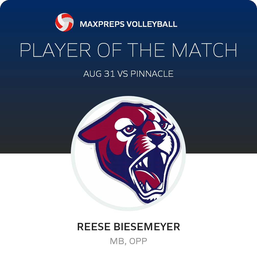 #17 Reese Biesemeyer Player of the Game badge