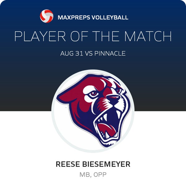 #17 Reese Biesemeyer Player of the Game badge