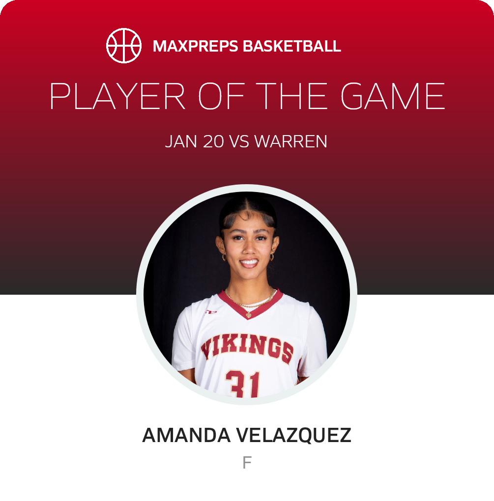 Player of the Game