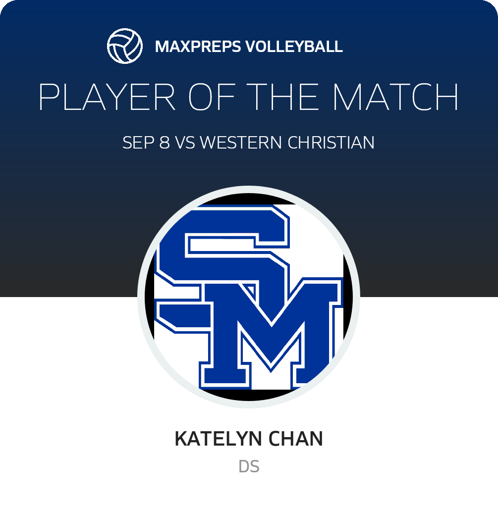 Player of the Match