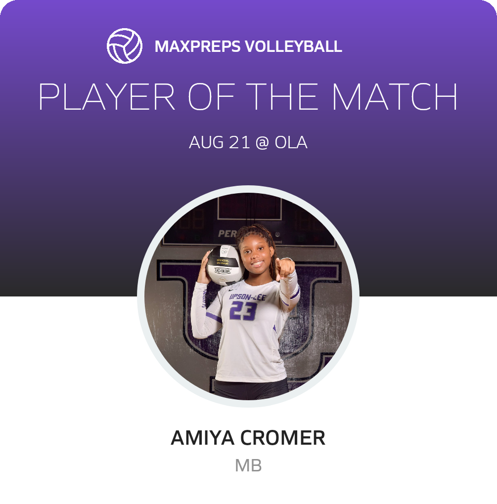 Player of the Game