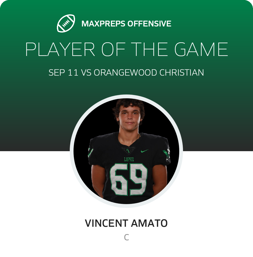 Players of the Game