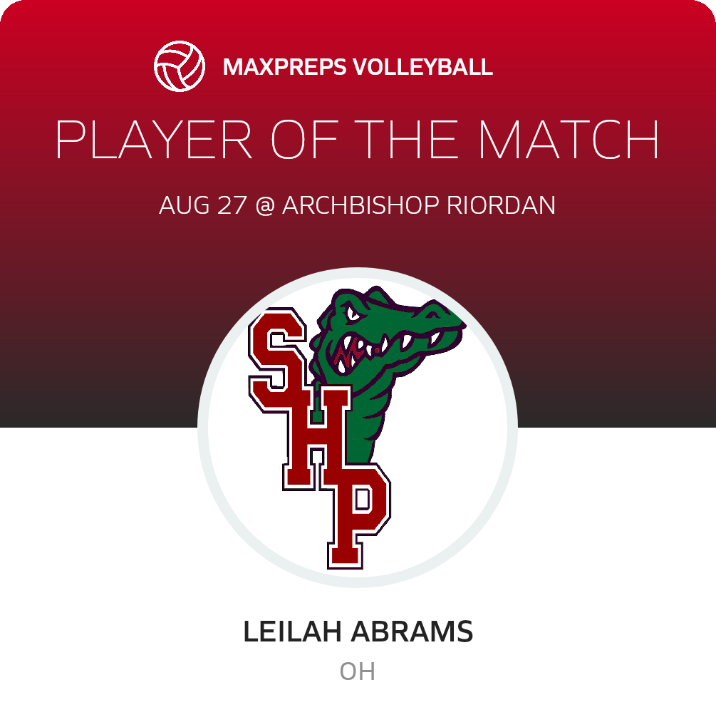 Player of the Match