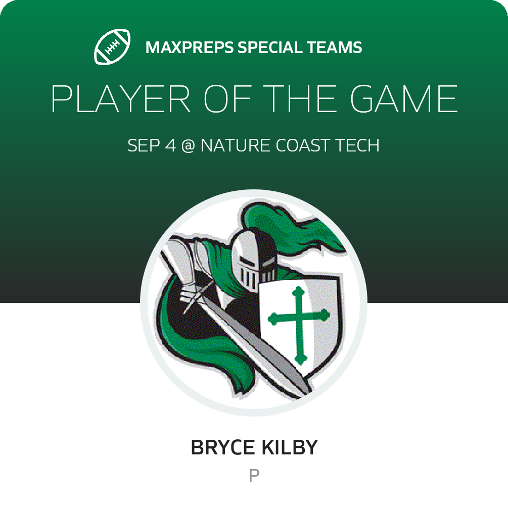 Players of the Game