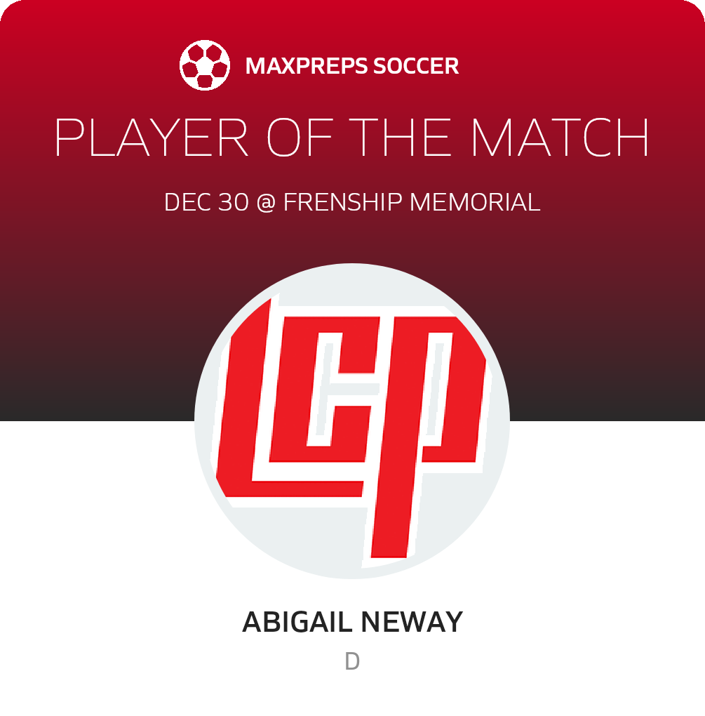 Player of the Match