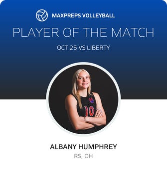 Player of the Match